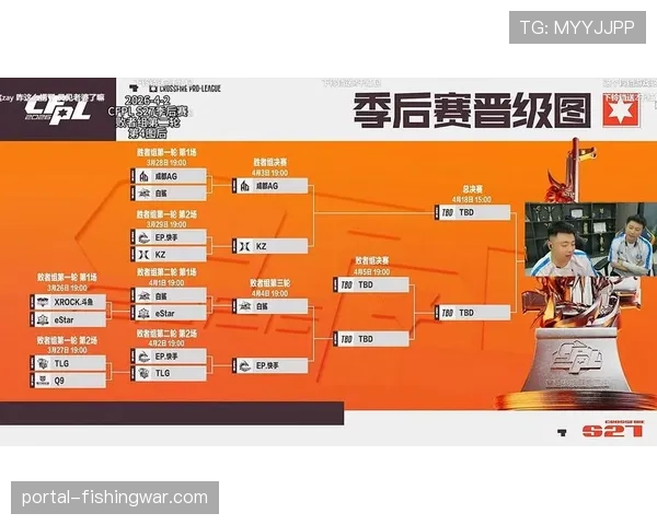 季后赛对位图出炉，上海久事夺冠概率高达33%成最大热门